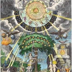 Meet your Posher, Posh